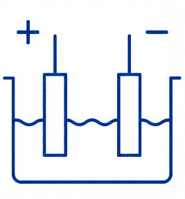 galvanika